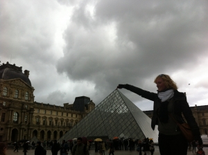 Fingeren på toppen af Louvre på interrail